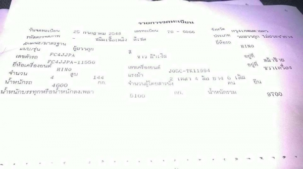 ขายรถ6ล้อตู้บรรทุก FC4Jปี48 ยาว5.50เมตร สภาพสวยพร้อมใช้งาน เอกสารพร้อมโอน สนใจโทร 090-8588220คุณนะ 093-3258446คุณบิว หรือเข้าดูสินค้าอื่นๆได้ที่ www.truck.in.th/498 หรือเพจFacebook ณรงค์ ซื้อขายรถมือสอง (เว็บไซต์ส่วนตัว) หรือFacebook ตลาดรถมือสอง คุณนะ