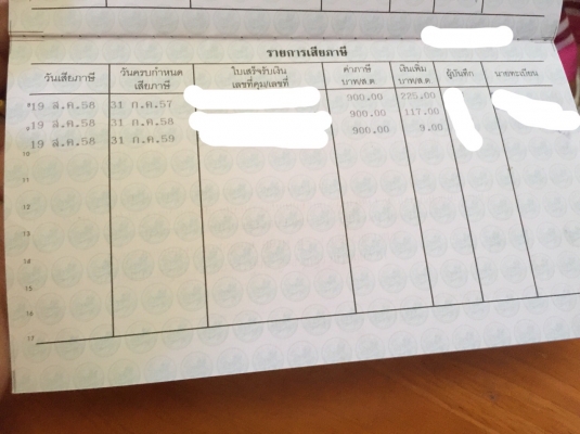 ขายทะเบียน TOYOTA ไมตี้ X แค้บ ปี 1997 ขายทะเบียน TOYOTA ไมตี้ X แค้บ ปี 1997