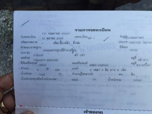 **ขายแล้วครับขอบคุณ ลูกค้า และ ขอบคุณ Truck2hand ครับ