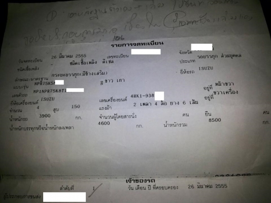 ขายรถ6ล้อ ISIZU NPR 150แรงปี55 ยาว.5.5 เมตรกะบะคาร์โก้ คอกเหล็ก พืนไม้ ยางดีรถเดิมบาง