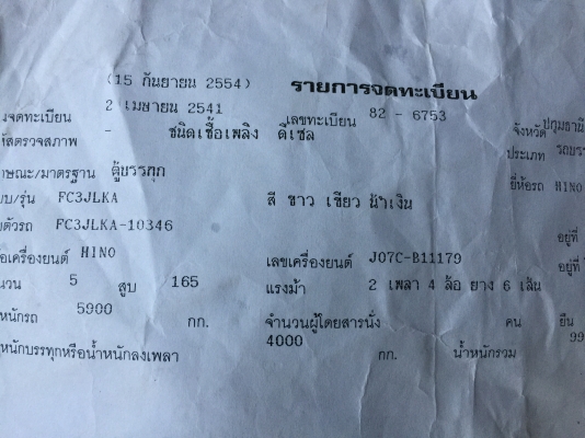 ขาย 6ล้อ ตู้เย็น FC3J เครื่อง 165 แรง ยาว 6.50 เมตร สวยพร้อมใช้ ขาย 530000 บาท ขาย 6ล้อ ตู้เย็น FC3J เครื่อง 165 แรง ยาว 6.50 เมตร สวยพร้อมใช้ ขาย 530000 บาท