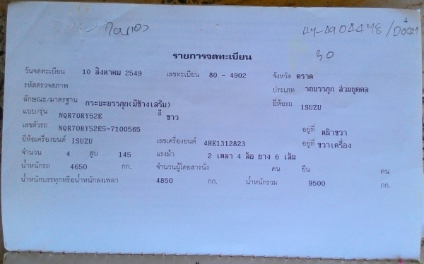 รถบรรทุก 6 ล้อ ISUZU NQR 145 แรง EURO-2