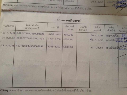 10ล้อหัวลาก220แรง..HINO FM221LA-10222 เครื่องEM100-27860  เล่มพร้อม...