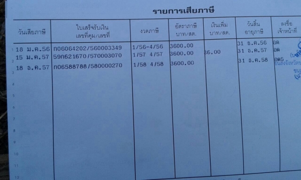 ขาย 10 ล้อดั้ม 2 เพลา HINO F18 วางเครื่อง HO7D 195 แรงม้า คัสซีสวยจัดตลอดเส้น ช่วงล่างแน่น สโลว์กลาง เบรคทิฟฟี่ แอร์เย็นฉ่ำ ทะเบียนพร้อมโอนครับ