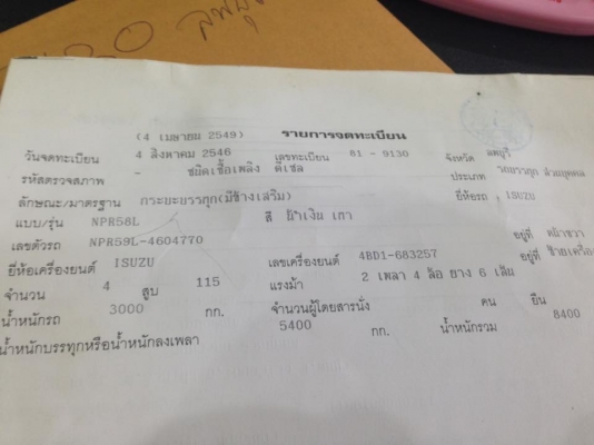 *ขายแล้วครับขอบคุณ ลูกค้า และ ขอบคุณ Truck2hand ครับ *ขายแล้วครับขอบคุณ ลูกค้า และ ขอบคุณ Truck2hand ครับ