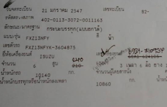 **940,000 บ.ต่อรอง///10ล้อพ่วง ISUZU ROCKY FXZ-270HP (240-โบอินเตอร์ฯ) แม่+ลูกดั้มเหล็ก เล่มทะเบียนครบ **ขาย ISUZU ROCKY FXZ-270แรง 18ล้อพ่วง แม่+ลูก ดั้มเหล็ก สภาพดี พร้อมใช้งาน ราคาเบาๆ ISUZU ROCKY FXZ13NFY K (ร็อค-210)วางเครื่อง 6SD1-TC Turbointer 270H **940,000 บ.ต่อรอง///10ล้อพ่วง ISUZU ROCKY FXZ-270HP (240-โบอินเตอร์ฯ) แม่+ลูกดั้มเหล็ก เล่มทะเบียนครบ **ขาย ISUZU ROCKY FXZ-270แรง 18ล้อพ่วง แม่+ลูก ดั้มเหล็ก สภาพดี พร้อมใช้งาน ราคาเบาๆ ISUZU ROCKY FXZ13NFY K (ร็อค-210)วางเครื่อง 6SD1-TC Turbointer 270H