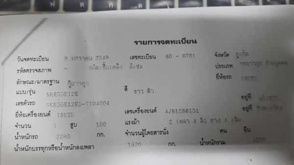 รถบรรทุก ตู้แห้ง ISUZU NKR กระบะยาว 3.20 เมตร มีแอร์ 100 แรงม้า