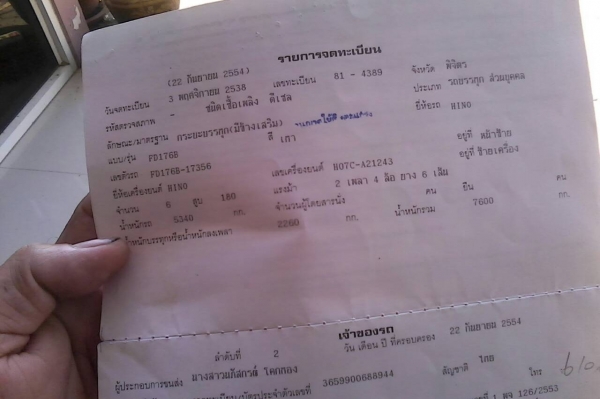 หกล้อ ฮีโน่ FD176 HO7C185 พ.เวอร์ ยาง8.25 ช่วงยาว5.80ม สภาพดีสวยเดิมๆพร้อมใช้ ทะเบียนพร้อมโอน