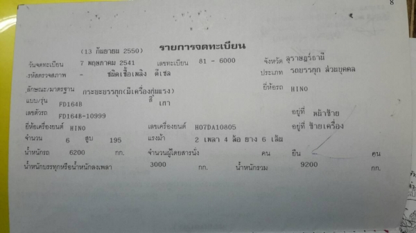 รถบรรทุกติดเครน HINO  เครนยี่ห้อ TADANO 195 แรงม้า ปีจดทะเบียน 2541