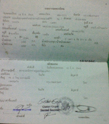 ขายด่วน CAMRY ปี 2002