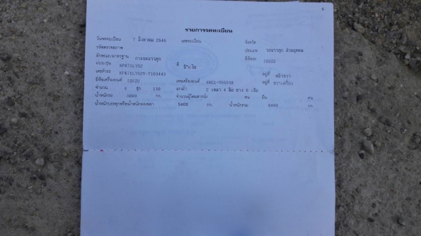 รถอีซูซู 6 ล้อ ( ไม่ดั้ม ) NPR 130 แรงม้า. ปี 46.   สนใจติดต่อ  081 - 6079515