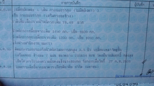 ขาย 318000  วีโก้แชมป์ตอนเดียว