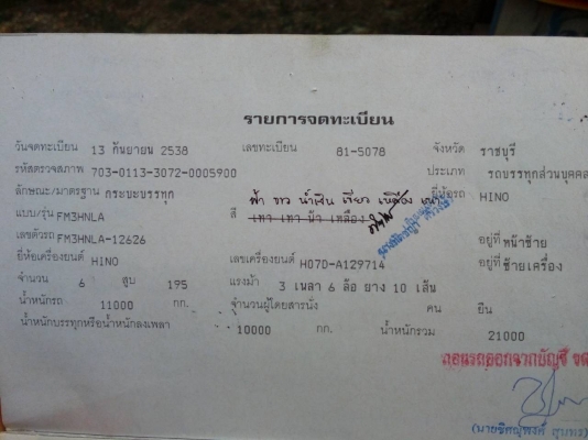 ขาย 10ล้อ