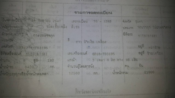 ขายรถบรรทุก 18 ล้อแม่ลูกพื้นเรียบ MITSUBISHI FN527MA 195 แรงม้า ลูกพื้นเรียบ 2 เพลา ราคา 730000