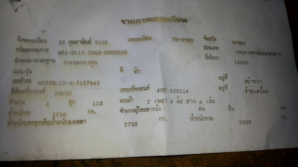 ขายรถบรรทุก 6 ล้อรั้ว ISUZU NKR 110 แรงม้าปี 2538 ยาว 4.80 เมตร ราคา 250000