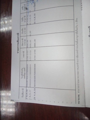 ขายด่วนวอลโล่ปี56วิ่งน้อย