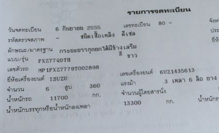 *ขายแล้วครับขอบคุณ ลูกค้า และ ขอบคุณ Truck2hand ครับ