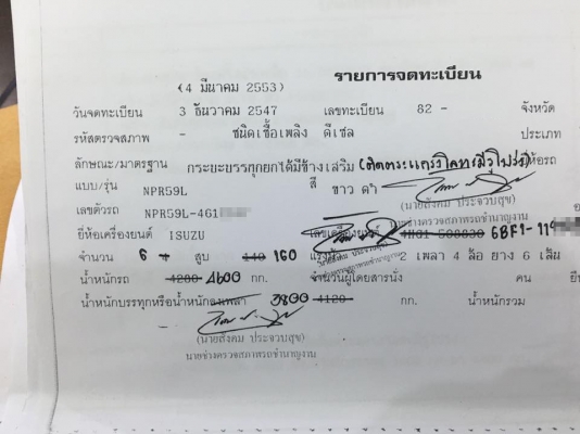 *ขายแล้วครับขอบคุณ ลูกค้า และ ขอบคุณ Truck2hand ครับ