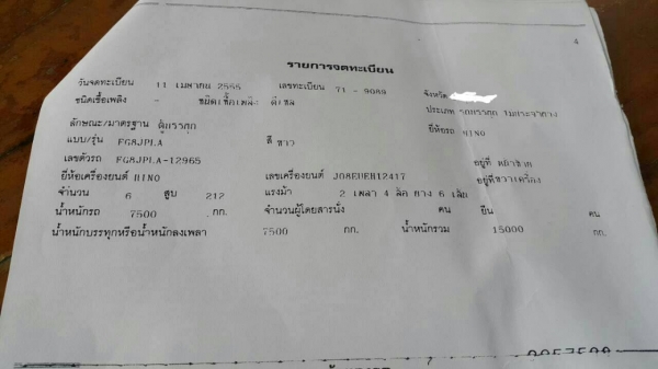 HINO MEGA FG QDR 212แรงม้า7.5ม. ปี2555(13)ตู้แห้ง10บานสวยกริบๆบางๆเดิมๆพร้อมใช้งาน