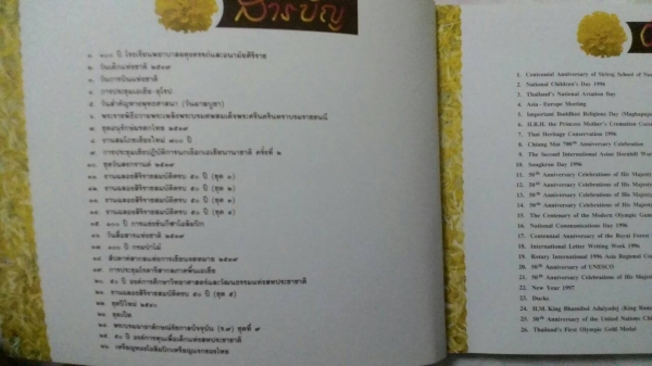 งานสแตมมป์น่าสะสมพร้อม สแตมป์หลวงพ่อคูณ