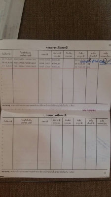 ขาย หางราก เทเลอร์ รถบรรทุกน้ำ ส่ากระทิงแดง 3เพลา ยาว 12 เมตร บรรจุน้ำได้ 34000 ลิตร มีเล่มทะเบียนพร้อม ราคา 300000 บาท