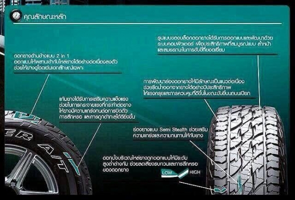 ขายยางใหม่ ปี 15  BS DULER  265 x 75 x 16  AT