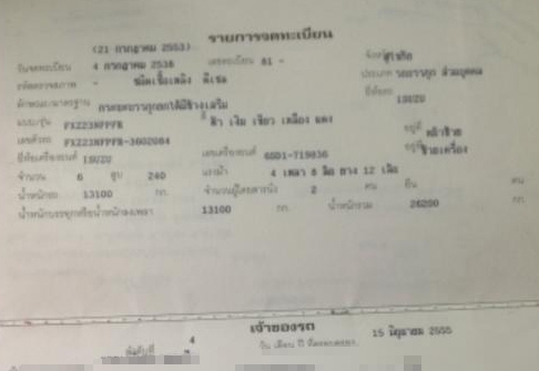 **1,230,000 บ.ต่อรอง/// 10ล้อ SUZU ROCKY FXZ-240 นางฟ้าปท้ ปี38 ดั้มมิเนียม สวยจัด ไม่มีช้ำ **ขาย ISUZU ROCKY FXZ-240 นางฟ้า 10ล้อ2เพลาดั้มมิเนียม ส.สุชัยฯ สภาพสวยจัด เดิมบาง เน้นลายใหม่ พร้อมใช้งาน ISUZU ROCKY FXZ23NFPF R 6SD1-240HP นางฟ้าแท้ ปี38 เครื่อ **1,230,000 บ.ต่อรอง/// 10ล้อ SUZU ROCKY FXZ-240 นางฟ้าปท้ ปี38 ดั้มมิเนียม สวยจัด ไม่มีช้ำ **ขาย ISUZU ROCKY FXZ-240 นางฟ้า 10ล้อ2เพลาดั้มมิเนียม ส.สุชัยฯ สภาพสวยจัด เดิมบาง เน้นลายใหม่ พร้อมใช้งาน ISUZU ROCKY FXZ23NFPF R 6SD1-240HP นางฟ้าแท้ ปี38 เครื่อ