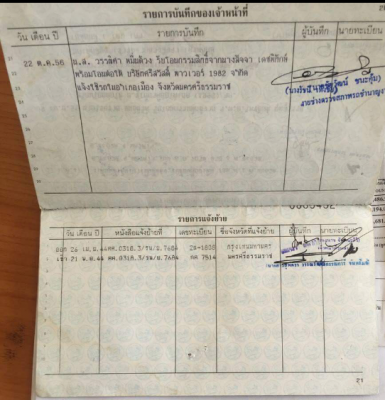 ขายด่วน 35000 บาท รถยนต์ โตโยต้า โคโรล่า 111 เครื่อง1500 cc หัวฉีด เล่มทะเบียนพร้อม  *(ไม่ใช่รถแท๊กซี่ กล้าท้าพิสูจน์