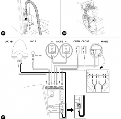กล่องเฟืองประตู nice robus