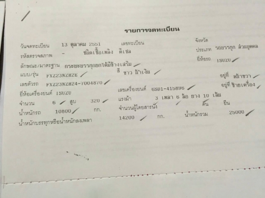 รถอีซูซุ 10 ล้อดั้ม FXZ  320 แรงม้า. ปี 51.  ( ขาย แม่ , ลูก )    สนใจติดต่อ  081 - 6079515