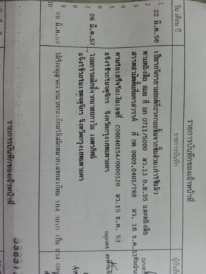 ขาย goldwing 1500