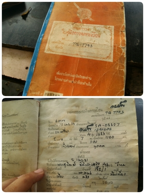 ขายรถเก่าคลาสสิค BMW 2000 ปี 1971