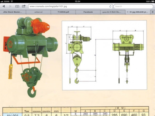 รอกสลิงไฟฟ้า 3 ตัน พร้อมคานรับเครนและตัวขับเครน 2 ช้าง