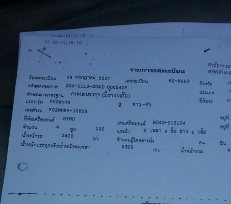 หกล้อ ฮีโน่ FC120ซุปเสีย เครืองดี แคชชีสวยมากๆ ยาว 5.50ม สภาพดีสวยพร้อมใช้ ทะเบียนพร้อมโอน ราคา 328,000บ ราคาเบาๆ