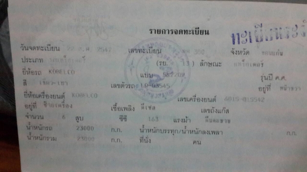 ขายรถแบคโฮ KOBELCO SK220-Vธรรมดา เอกสารเล่มทะเบียน ราคา 790000