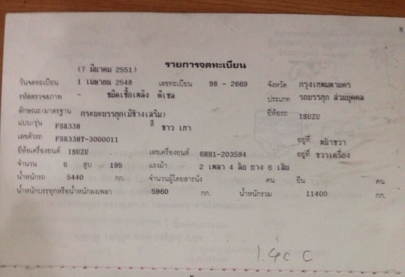 ขาย isuzu ุ6 FTR 195 แรงม้า ยาว 5 เมตร ขายถูกๆ สภาพดี