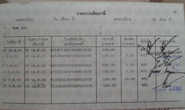 ขายมีโอ 9,500 บาท ภาษีขาดปี 57 เอกสารพร้อมโอน
