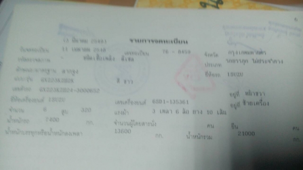 ขายรถหัวลาก320แรง ขายเงินสด-ผ่อน ดอกเบี้ย8\%