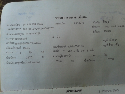 6ล้อ ดั้ม  อีซูสุ NKR 88  แรงม้า  (รถห้างแท้)  รถสวย  พร้อมใช้งาน