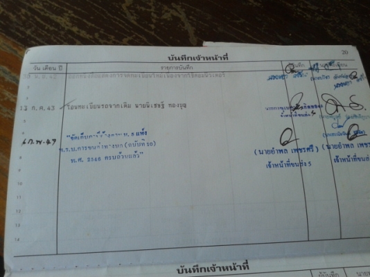 6ล้อ ดั้ม  อีซูสุ NKR 88  แรงม้า  (รถห้างแท้)  รถสวย  พร้อมใช้งาน