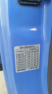 หกล้อ อีซูชุ NQR140โบว์ ปี44 แอร์ เวอร์ ช่วงยาว5.50ม ทะเบียนพร้อมโอน