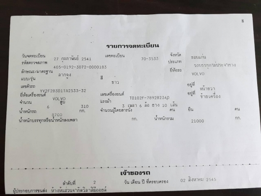 ขายหัวลากVOLVO FL10 สนใจติดต่อ 081-7175117 คุณแจ๊ค