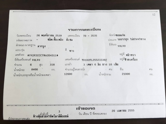 VOLVO FL10 1เพลา 318 แรงม้า สภาพพร้อมใช้งาน ราคากันเอง  สนใจโทรสอบถามได้ที่ 081-7175117 คุณแจ๊ค
