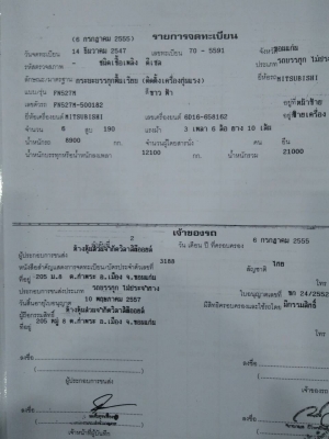 ขายรถเครน MITSUBISHI สภาพดี ใช้งานได้เลย สนใจโทรสอบถามได้ที่ 081-7175117 คุณแจ๊ค