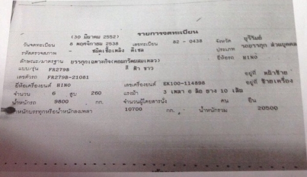 ขายเหมา หรือ แยก รถโม่ปูน 6 คิว HinoและNissan