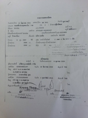 ขายรถตู้ ปรับราคา 105,000 บาท TOYOTA HIACE ปี 2001 เกียร์ออโต้ หลังคาสูง เครื่อง 2J 3.0 แอร์พอได้ ไม่เย็นมาก (แจ้งเครื่อง และแก๊สลงเล่มแล้ว) เครื่องดี ช่วงล่างดี,สภาพภายนอกใช้ได้ มีเบาะคู่หน้าขาด,รอเล่มจากบริษัทประมาณ 1 อาทิตย์