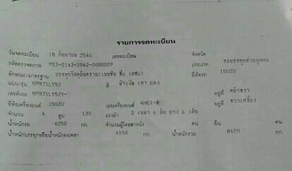 รถอีซูซุ 6 ล้อ ( บรรทุกน้ำมัน ) NPR / 130 แรงม้า. ปี 46.   สนใจติดต่อ  081 - 6079515