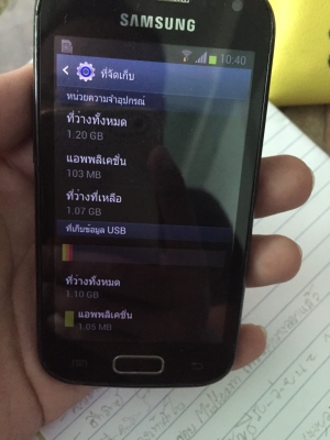 Samsung Galaxy Ace 2 Samsung Galaxy Ace 2