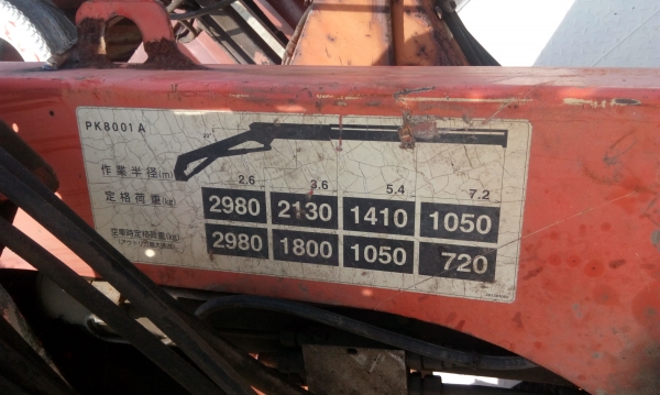 เครนติดรถ เครนติดรถ