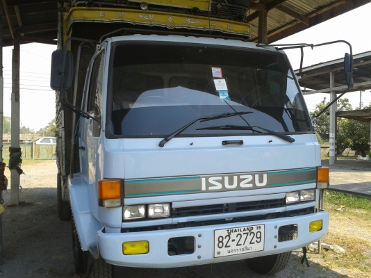 ขายร็อกกี้ 175 เอกสารพร้อมโอน